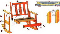 кресло-качалка для детей
